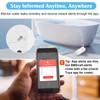5Pack WiFi Water Leak Detector for Home, 90 dB Water