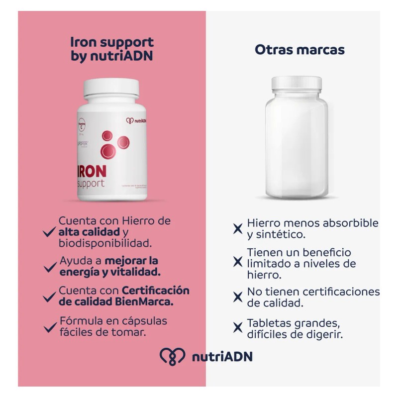 Iron Support - Suplemento Nutriadn Sabor N/a