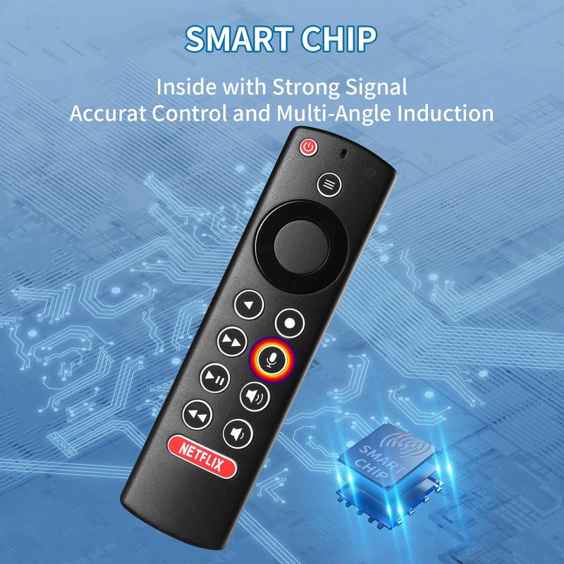 Voice Remote Control Replacement Compatible with NVIDIA Shield TV and