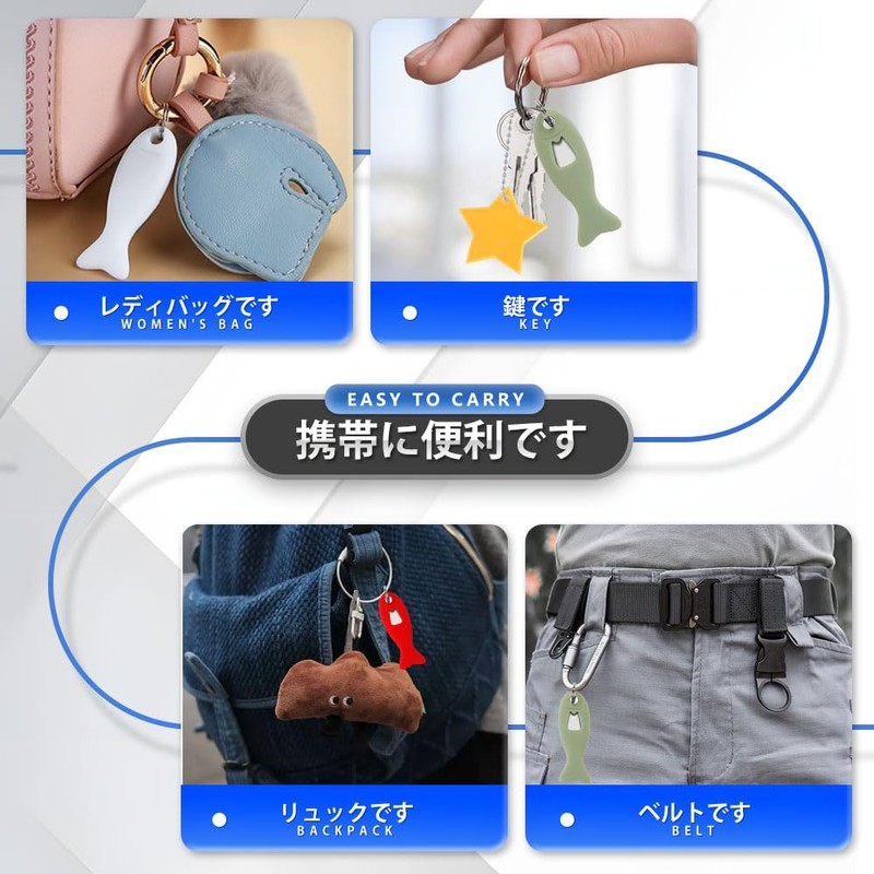 SIM Card Holder, SIM Pin, SIM Card, Release Pin, SIM