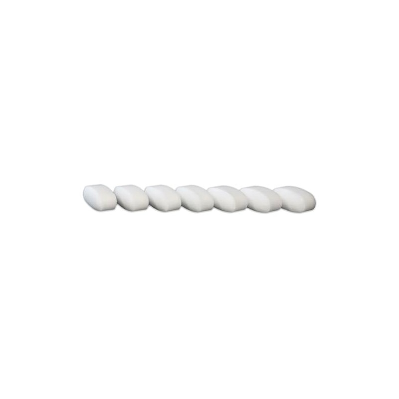 NEPHCENTRIC UreaPRO Tablets for Hyponatremia/SIADH/SIAD (Low Sodium) -from The Makers