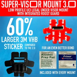 Super-Visor Mount 3.0 - Low Profile Under Visor Camera Mount Compatible with All Action Cameras