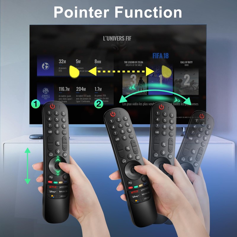 Voice Magic Replacement for LG-Smart-TV-Remote-Control 2018-2024,Universal for LG-Magic-Remote with Voice