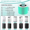 HY1800 H13 True HEPA Replacement Filter Compatible with MORENTO/CHIVALZ/Loytio/AYAFATO/Honeyuan/IOIOW HY1800