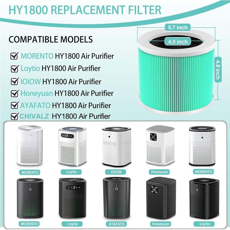 HY1800 H13 True HEPA Replacement Filter Compatible with MORENTO/CHIVALZ/Loytio/AYAFATO/Honeyuan/IOIOW HY1800