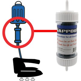 Demineralizer for all Gravity Feed Hanging Bottle Steam Irons (Inline Cartridge)