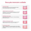 Kit Spa Pies De 5 Profesional Exfoliante Hidratante Pedicure