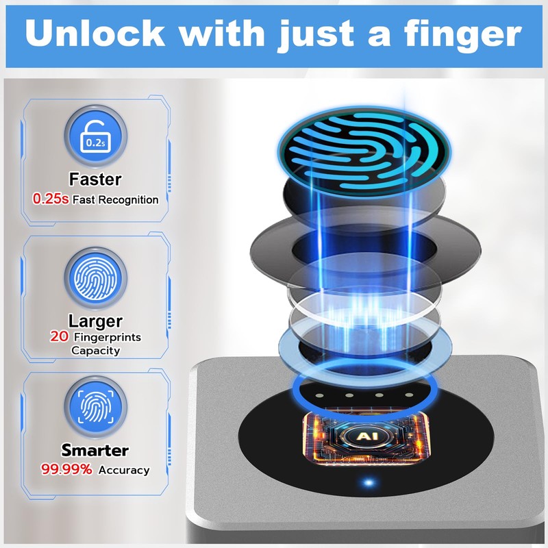 eLinkSmart Gym Locker Padlock - Fingerprint Mobile APP Unlock Remote