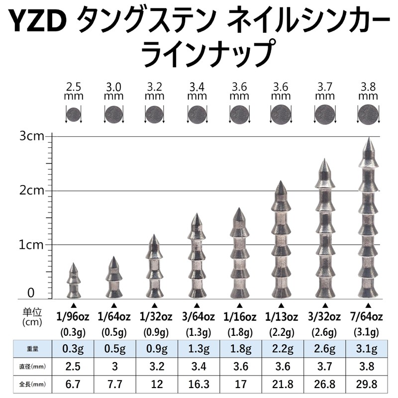 YZD Tungsten Nail Sinker TG 0.07 oz (1.8 g) 1/16