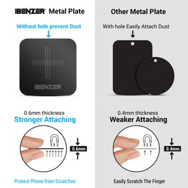 Metal Plate for Magnetic Mount, iBenzer MagOn Car Magnet for All Magnetic Phone Car Mount Holder or Magnetic Cell Phone Holder,2 Pack,Black, CMH-MP03BK-A