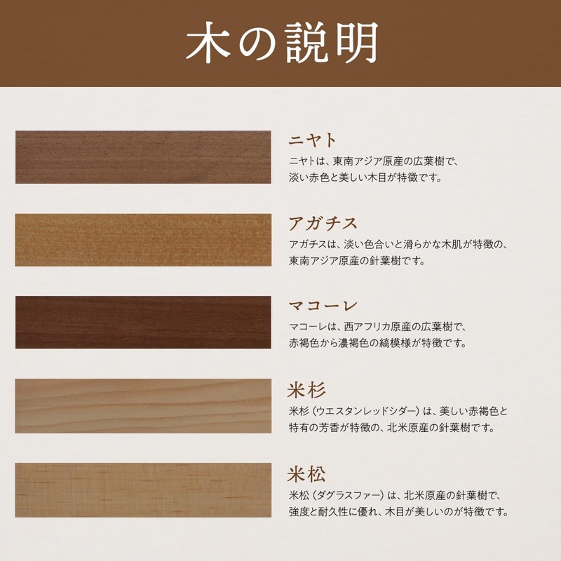 Wooden Bookmarks, Set of 10 Types, Natural Wood, Plain, Made