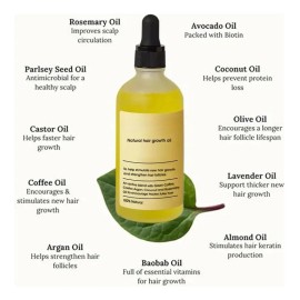 Envase De 2 Aceites Esenciales De Romero