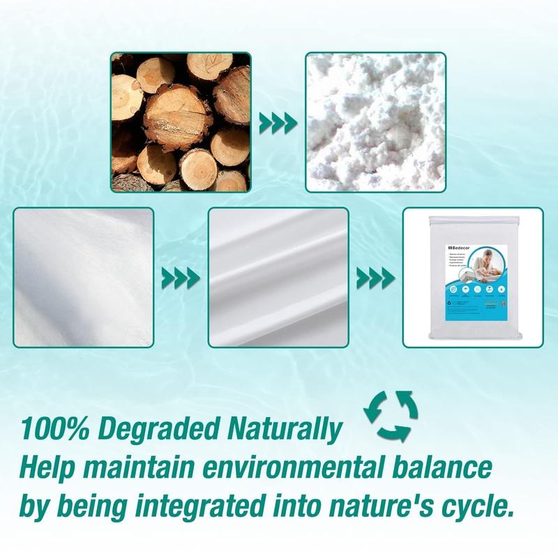 Bedecor Waterproof Mattress Protector Natural Tencel 120 x 200 cm