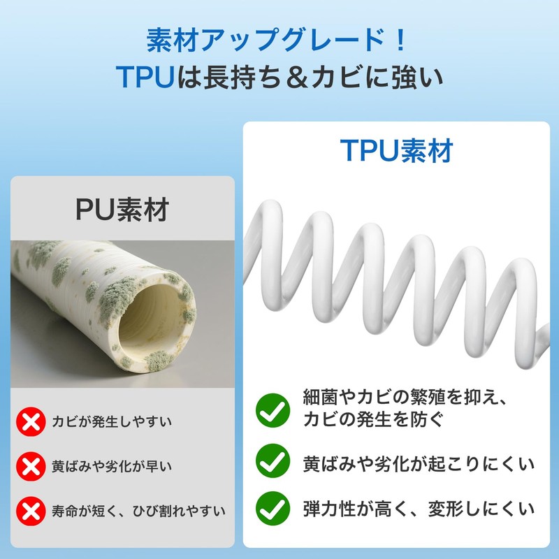 メディケン(MEDIKEN) ノーズリフレPro 鼻用洗浄器 ME120 鼻うがい【鼻洗浄剤40回分＋450ml容器】ポンプ式 大容量・初心者にも安心・交換可能ノズル・液晶温度シール付き 子供から大人まで使える