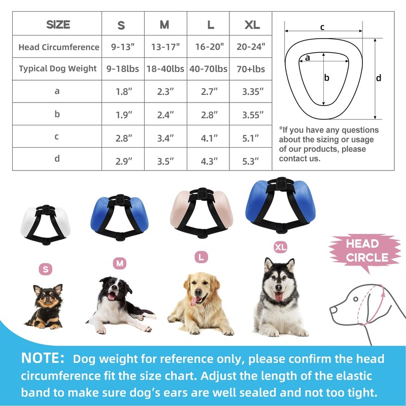 derYEP DHP03 - Orejeras para Perro para protección auditiva de