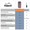 POBOVi Mesh Communicator Walkie Talkie, Group to Communicate Hands-Free While