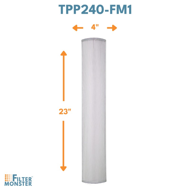 Filter-Monster True HEPA Replacement Compatible with Therapure TPP240F Filter for