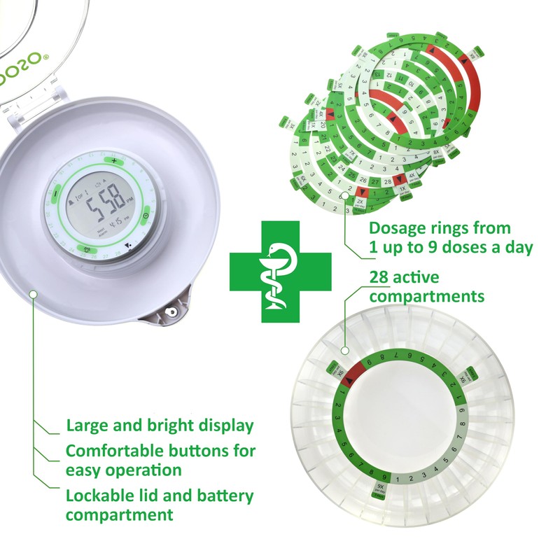 EDOSO Smart Automatic Pill Dispenser with Alarm | Model 2021