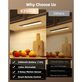 EZVALO Under Cabinet Lighting with Charging Station, Rechargeable Motion Sensor Light Indoor, Dimmable Closet Lights Wireless, 3500K, Motion Activated Under Counter Lights for Kitchen,Pantry(3 Pcs)