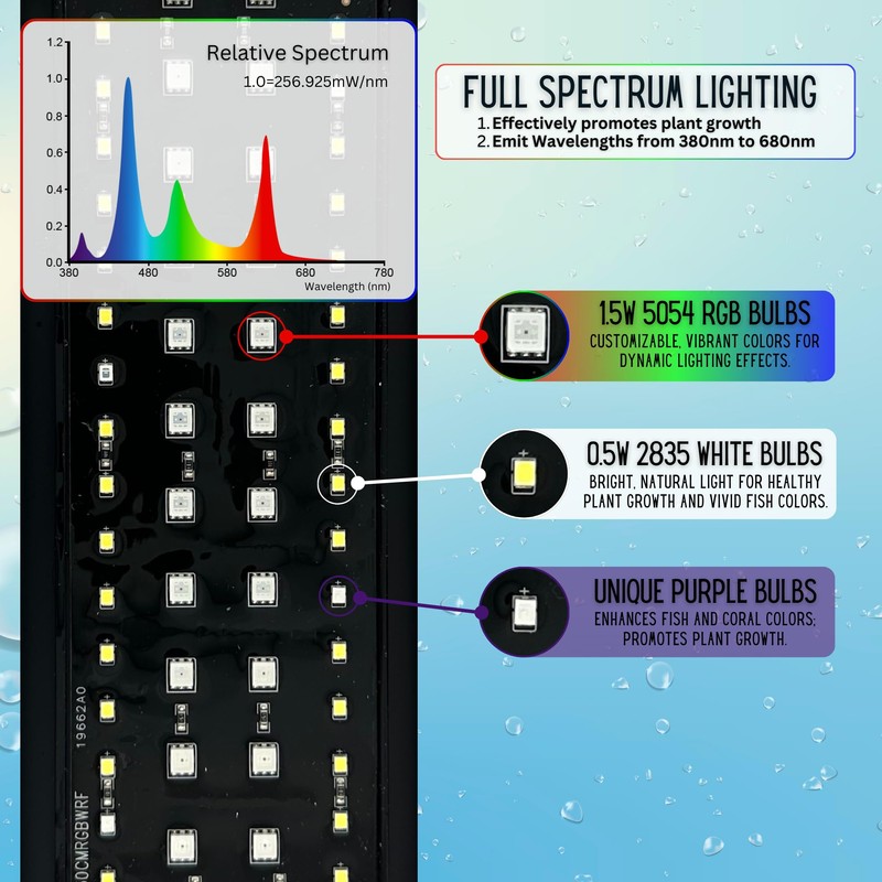 Olfrekta Full Spectrum LED Aquarium Light - High Power LED