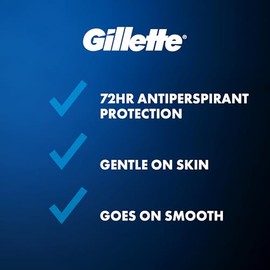Gillette Gillette Clinical Antiperspirant and Deodorant for Men, 72hr Sweat & Odor Protection, Long Lasting Freshness, Anti-White Mark Technology, Soft Solid, Ultimate Fresh Scent, 1.7 oz (Pack of 3)