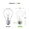 Lepro LED Refrigerator Light Bulb - 40W Equivalent Waterproof Appliance