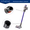 ATXKXE Replacement Wand Quick Release Wand Compatible for Dyson V7