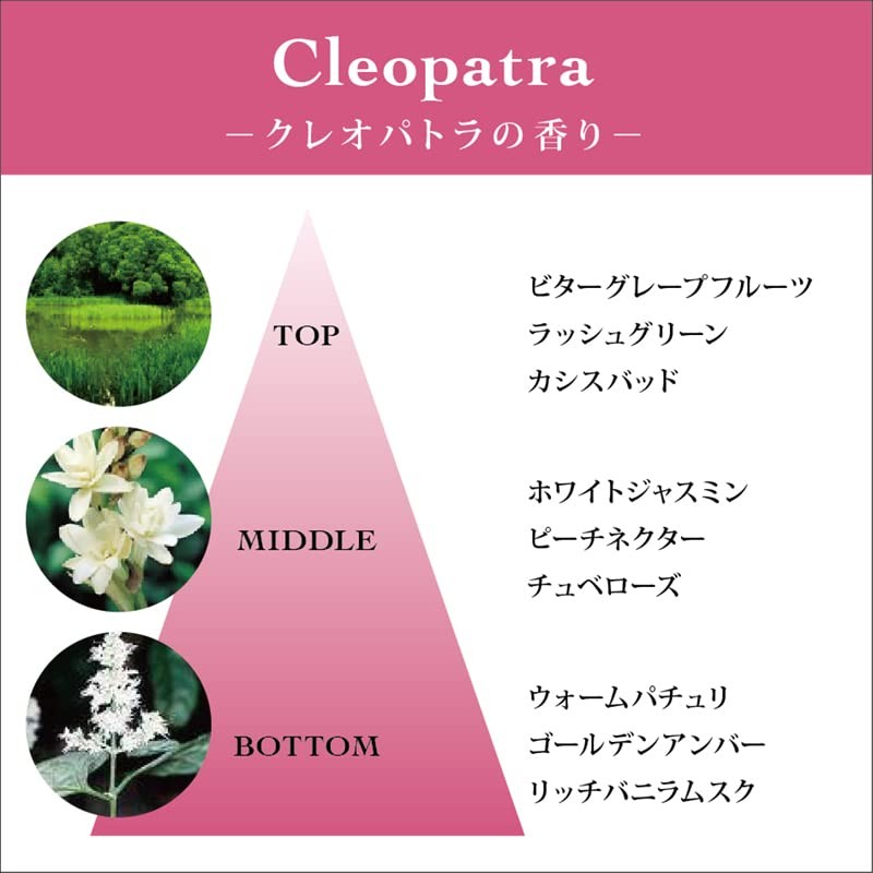 TOCCA Cleopatra Hand Cream, 1.6 fl oz (45 ml) (Hand