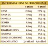 Dr. Giorgini VERAVIS PLUS SUPREMO grani con fermenti lattici -