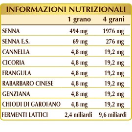 Dr. Giorgini VERAVIS PLUS SUPREMO grani con fermenti lattici - 90 g