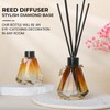 Reed Diffuser, 4pcs Reed Diffuser Empty Bottles with 20pcs Reed