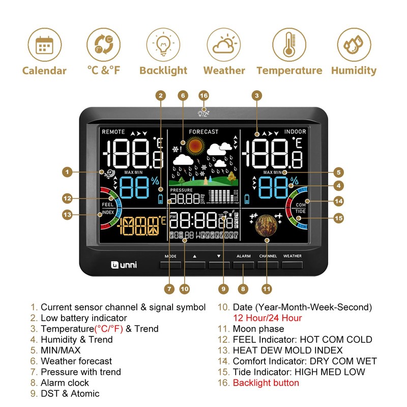 Weather Station Indoor Outdoor Thermometer Wireless, Home Atomic Clock with