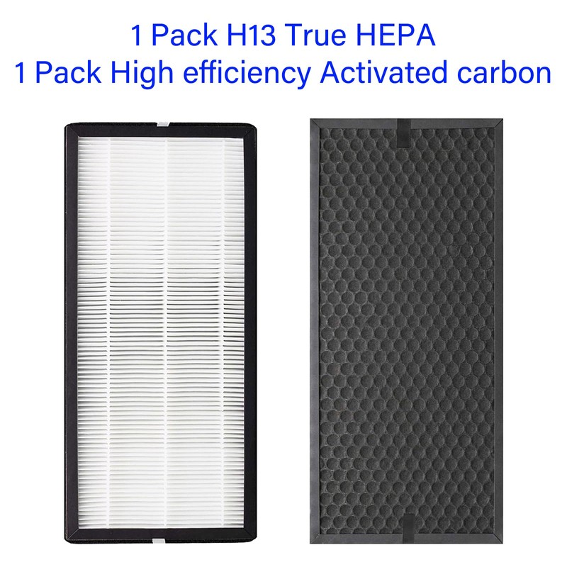 PU4020 Replacement Filter Kit for Intense Pure 4010 PU4015 PU4020