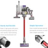 Charlux Accessory Holder for Dyson V15 V12 V10 V8 V7