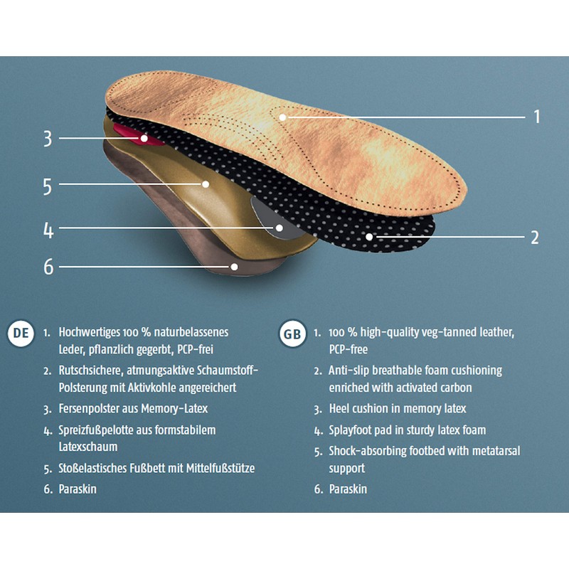 Bergal Ortho Comfort Women's Insoles Footbed with Genuine Leather Size