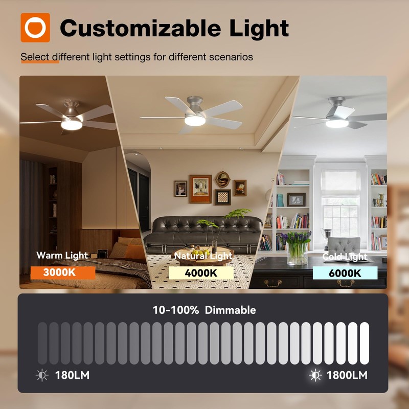 addlon Ceiling Fans with Lights, 42 Inch Low Profile Ceiling