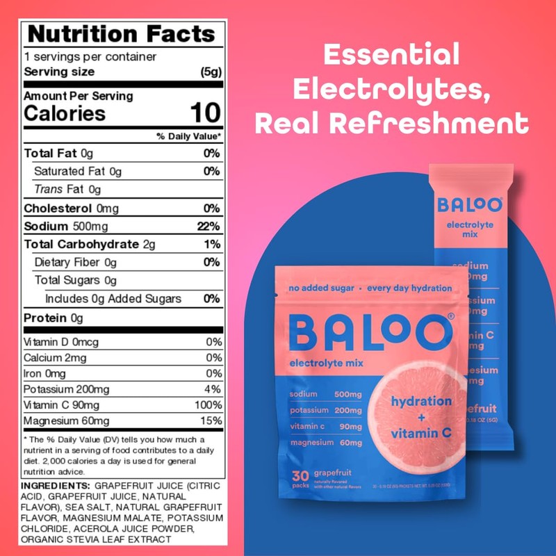 Baloo Electrolyte Powder Packets - No Added Sugar Instant Hydration