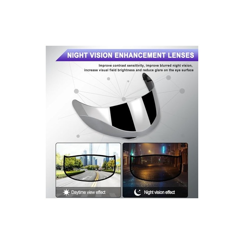 Moto Helmet Visor for Shoei Glamster CPB 1V, UV Protection,