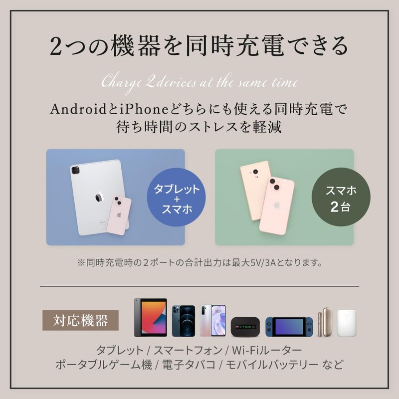 Owltech OEC-APD20A1C1R-AB AC Charger, USB Charger, PD20W, PSE Compatible, Folding