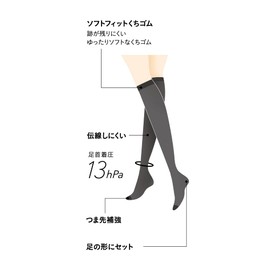 Gunze SBS540 Women's Short Stockings, Sabrina, 3 Pairs Set, Tighten and Beautiful, Hard to Run, Black, 8.7 - 9.8 inches (22.0 - 25.0 cm), Black