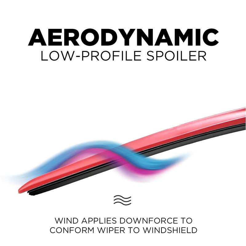 Clix Wipers - 28" Red Automotive Replacement Wiper Blade (Pack