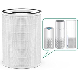 Afloia Replacement Filter, Original True HEPA 13 Filter, Compatible with KILO/KILOPRO/MIRO PRO Air Purifier（ASIN：B09LCWPB7F /B09NDFSZLC/ B09NDG6NVR）