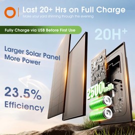 addlon 56FT(50+6) Solar String Lights Outdoor with Remote, 27 Shatterproof G40 Bulbs, Solar Powered & USB Charging Patio Lights, Dimmable Waterproof Solar String Lights for Outside, Camping, Backyard