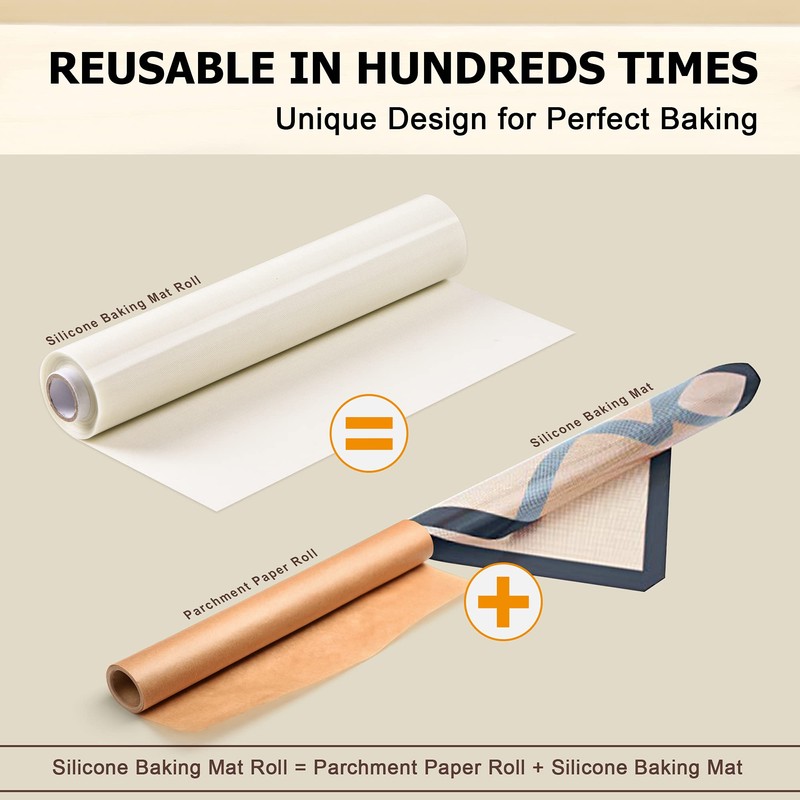 MMmat Silicone Baking Mat Roll - Best German Silicone -