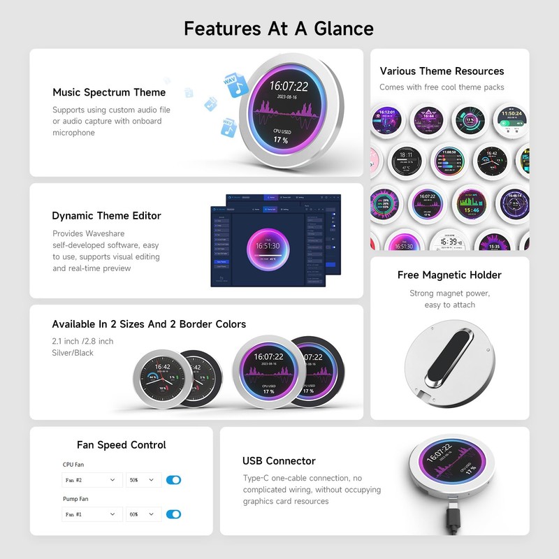 Waveshare 2.8" CPU/GPU Cooler Round LCD Display, AIO Computer Temp