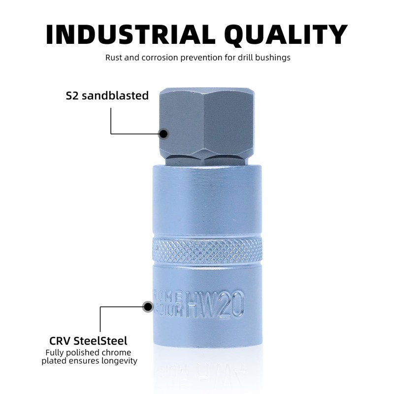 CCLIFE Hexagonal Socket 20 mm, 1/2 Inch Hex Bit Socket,