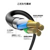 MillSO Type c Earphone Converter Adapter with DAC Support Call/Volume