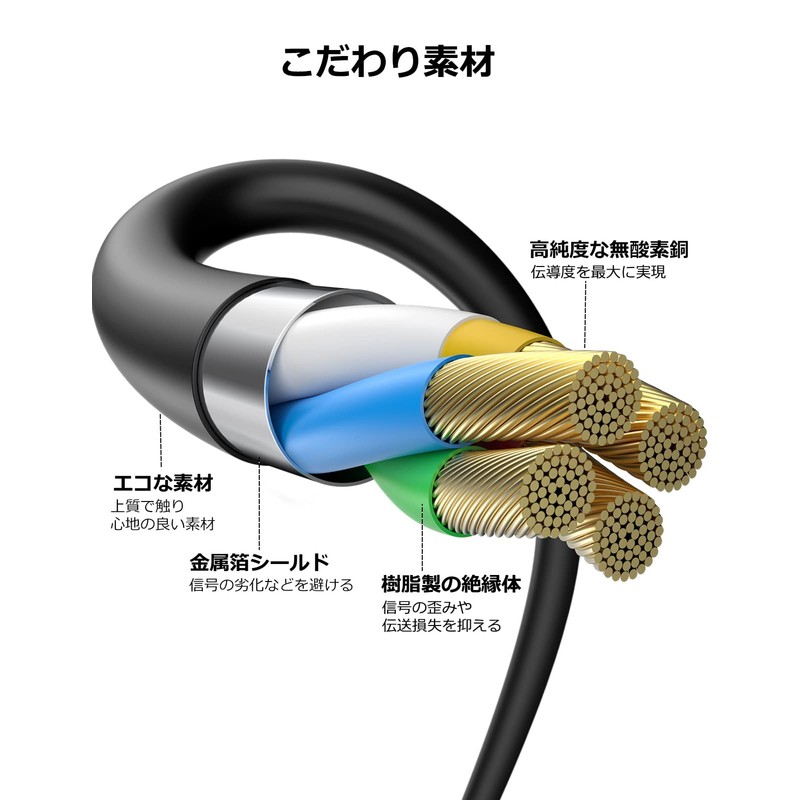 MillSO Type c Earphone Converter Adapter with DAC Support Call/Volume