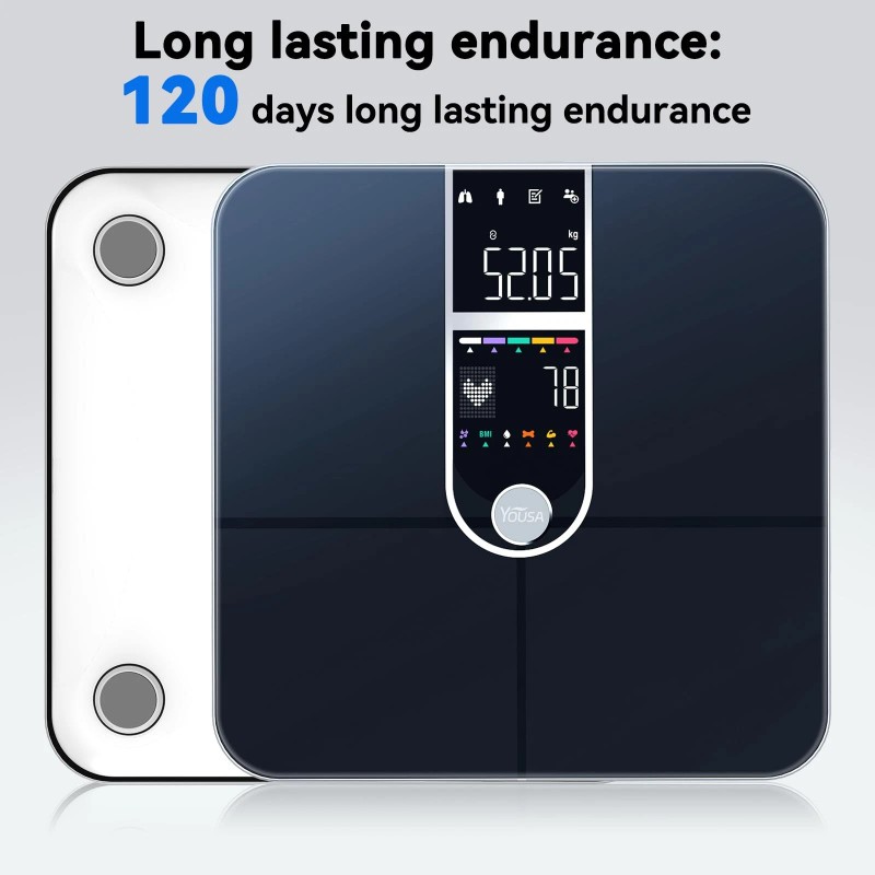 Greetmed Smart Body Composition Scale - 17-Point BMI, Body Fat