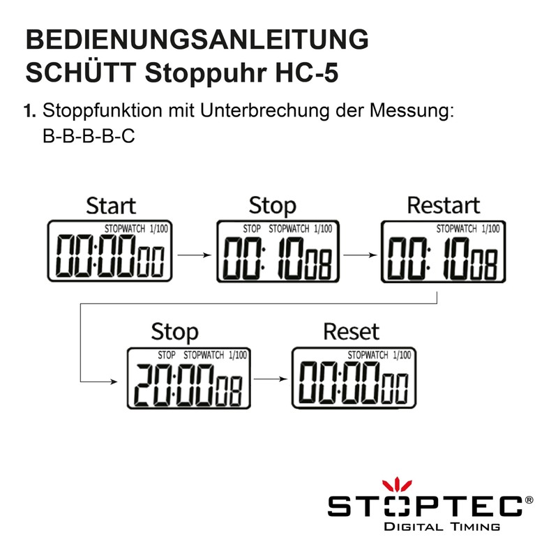 Stoptec Stoppuhr HC-5 | Ganz einfach: nur Start - Stopp
